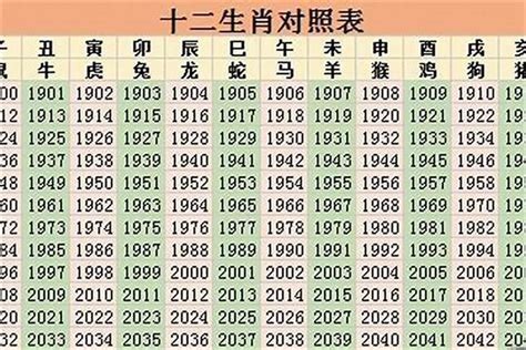 1989生肖|1989年属什么生肖 1989年是什么生肖年